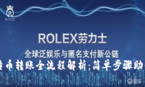 IM钱包比特币转账全流程解析：简单步骤助你轻松转账