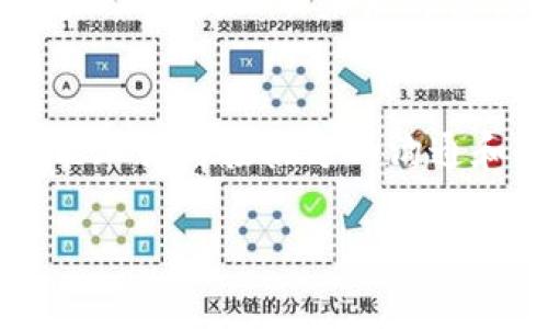 如何在TP钱包转账时编写备忘栏？实用技巧与注意事项

TP钱包, 转账, 备忘栏, 加密货币, 区块链/guanjianci

引言
在数字货币迅速发展的时代，TP钱包因其便捷的转账功能而受到广泛关注。在使用TP钱包进行转账时，许多人可能会忽视一个重要的环节——备忘栏的编写。实际上，备忘栏不仅仅是一个附加信息输入框，它能为交易增添更多层次的意义和背景。

什么是备忘栏？
备忘栏是TP钱包转账界面中的一项功能，用户可以在该区域输入与转账相关的说明、备注或感想等。它的存在可以帮助用户更好地管理自己的资金流向，也可以为接收方提供有用的信息。为了提升数字货币交易的透明度，许多用户逐渐意识到备忘栏的重要性。

为什么备忘栏重要？
在进行转账时，备忘栏常常被忽视。有人认为它只是一个可有可无的环节。然而，备忘栏的作用远不止于此。首先，它帮助双方记忆交易的目的。一旦交易完成，回顾备忘栏的信息可以清晰地让你知道这笔钱的来源和去向。其次，对于接收方来说，如果看到了一些有趣或者温暖的备注，可能会增加对发送方的好感度。

如何撰写完美的备忘栏？
撰写备忘栏并没有固定的格式，用户可以根据自己的需要和习惯进行编写。然而，以下几点建议或许能帮助你更好地利用这一功能：

h41. 明确转账目的/h4
在转账时，首先明确你这笔款项的用途。比如，是否是为了偿还朋友的借款，还是参与某个项目的投资？如果能在备忘栏中详细写清楚，将会对未来的记录起到良好的提示作用。

h42. 增加个人化的元素/h4
个人化的元素不仅让信息更为生动，也增强了双方的互动。例如，如果是给朋友的转账，可以加一句“谢谢你的支持，期待我们的下一次聚会！”这样的话，不仅表达了感激之情，也在潜移默化中增强了双方的友谊。

h43. 简洁而富有内涵/h4
备忘栏不应过于冗长，简明扼要是关键。一句简短却富有情感的话更容易让人铭记。选择一些具有象征意义的词汇，不仅能简化信息，也能传递出你的用心。

h44. 提供必要的上下文信息/h4
如果交易涉及到某个特定的项目、活动或交易对象，可以在备忘栏中提供少量的上下文信息。例如：“参加2023年夏季投资项目，期待合作。”这种信息不仅让你自己记忆更清晰，也对接收方产生了积极的影响。

h45. 小心使用敏感信息/h4
撰写备忘栏时要注意，尽量避免泄露敏感的个人信息或财务数据。在涉及到隐私或业务机密的情况下，应该选择更为保守的表达方式，以保护自己的隐私安全。

案例分析：备忘栏的实际应用
为了更好地理解备忘栏的作用，下面我们通过一些实际的案例来分析各种不同情况如何撰写备忘栏。

h4案例1：朋友间的借款/h4
情境描述：你需要向朋友借款1000元，用于应急。转账时可以在备忘栏写：“感谢朋友的支持，插队借10天。”这样不仅简单明了，还强调了还款意图。

h4案例2：商业务账/h4
情境描述：作为个人创业者，你需要支付给供应商的款项。在转账时，可以写：“支付本月货款，验收无误。”这样的信息能让供应商对交易更加放心。

h4案例3：投资项目/h4
情境描述：你作为小股东参与某个创业项目的投资。在转账时备忘栏可以写：“参与X创业项目，期待共创辉煌。”这种信息让双方都能明确这笔款项的用途，以及未来的合作意愿。

总结
总的来说，TP钱包的备忘栏虽然看似一个小功能，却蕴含着丰富的信息传递作用。正确地使用备忘栏不仅可以帮助自己记录交易的背景信息，更能加强与接收方的沟通和互动。无论是朋友间的借款，还是商业合作的款项，适当地在备忘栏中添加个人化的内容与必要的信息，将增添交易的温度和人情味。

希望通过上述内容，可以帮助到在使用TP钱包时遇到的各种问题。记住，细节决定成败，在数字货币高速发展的今天，重视每一个环节吧！