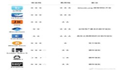 TP钱包误删除后如何恢复
