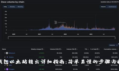 TP钱包以太坊转出详细指南：简单易懂的步骤与技巧