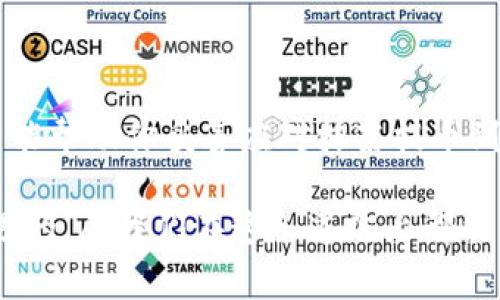 抹茶提币到TP钱包未到账怎么办？快速解决方法与注意事项！

抹茶, TP钱包, 提币, 区块链, 加密货币/guanjianci

引言
在如今的数字货币交易过程中，抹茶（MEXC）作为一个知名的加密货币交易平台，吸引了越来越多的投资者。而 TP 钱包（Trust Wallet）则是一个以易用性和安全性著称的加密货币钱包。当用户希望将抹茶账户中的数字资产提取到 TP 钱包中时，有时会遇到提币未到账的情况，这是一个让人感到困扰的问题。

在这篇文章中，我们将深入探讨如果你在将抹茶上的数字货币提币到 TP 钱包后发现未到账时应如何应对。这不仅包括常见的问题解决方法，还涵盖了相关的注意事项以及一些预防措施，确保你的加密资产安全。

为什么会出现未到账的情况
提币未到账的情况并不少见，其背后可能有多种原因。在我们深入解决这一问题之前，首先需了解导致这一问题的常见原因。

h41. 网络拥堵/h4
区块链网络在高交易量时常会面临拥堵，尤其是在市场波动剧烈时。这意味着你的交易可能需要更多时间才能被确认。如果交易处于未确认状态，数字货币将不会立即显示在你的 TP 钱包中。

h42. 提币地址错误/h4
提币时，确保输入的 TP 钱包地址完全正确。如果即便是一个字符错误，可能会导致资产流失。在使用区块链技术时，地址的准确性至关重要。

h43. 提币手续费不足/h4
许多交易所会根据网络负载动态调整提币手续费。如果你所设置的手续费低于当前网络的要求，那么交易可能会被延迟或失败。

h44. 交易所处理延迟/h4
有时，交易所可能会由于内部系统问题或高峰期而导致处理延迟。这种情况下，请耐心等待，通常在一定时间内会到账。

如何检查你的提币状态
当你发现抹茶提币到 TP 钱包未到账时，应该及时采取行动来确认资金的状态。以下是一些实用的检查步骤：

h41. 查看交易记录/h4
首先，登录抹茶账户，查看你的提币记录。大多数交易所都会提供交易的详细信息，包括交易ID、提币状态等。找到相应的提币记录并确认其状态。

h42. 使用区块链浏览器/h4
使用区块链浏览器（如区块链.com、Etherscan等），输入你的交易ID，可以直接查询提币交易是否已经被确认。如果交易确实已被确认，但仍未到账，表示可能是 TP 钱包的问题。

h43. 检查 TP 钱包余额/h4
有时钱包显示并不及时，尝试手动刷新钱包应用，或者退出再重新登录 TP 钱包，看看余额是否有所更新。

如何解决未到账问题
如果你确认提币交易已经成功，但仍未在 TP 钱包中到账，接下来应采取以下步骤进行解决：

h41. 联系抹茶客服/h4
如果交易确实已成功，但你仍未收到资产，建议第一时间联系抹茶的客服。他们会根据你的交易记录进行调查，并及时反馈你所遇到的问题。同时，提供相关截图，如提币记录及交易ID，可以帮助客服更快地解决问题。

h42. 联络 TP 钱包支持/h4
若确认资金已出账且成功的情况下，但仍未显示在 TP 钱包中，你需要与 TP 钱包的客服取得联系。他们会对此进行调查，必要时帮助你找回资金。

h43. 耐心等待/h4
有时候，尽管你已经采取了一系列措施，但由于网络拥堵或交易所处理时间，可能仍需等待一定时间。在确保没有错误的情况下，耐心等待可能是解决问题的最佳办法。

预防措施：如何避免未来的提币问题
为了避免将来再次出现提币未到账的情况，以下是一些预防措施供大家参考：

h41. 仔细核对提币地址/h4
在每次提币之前，务必再次核对你输入的 TP 钱包地址。你可以复制并粘贴钱包地址来确保准确，另外，进行小额测试提币也是一个不错的方法。

h42. 理解手续费机制/h4
了解当前区块链网络的手续费机制，合理设置提币手续费。在网络拥堵时期，适当增加手续费可以提高成功提币的概率。

h43. 定期检查交易所公告/h4
关注抹茶及 TP 钱包的官方公告，了解任何可能的维护、升级或临时的系统问题，这可以帮助你提前知晓可能的影响因素。

结语
在数字货币交易中，提币未到账虽是较为常见的问题，但只要掌握相关知识和解决步骤，绝大多数的情况都是可以快速解决的。希望本篇文章能帮助你妥善应对抹茶提币到 TP 钱包未到账的困境。同时，保持对加密货币市场动态的关注与学习，才能在这个日新月异的领域中，更加游刃有余。

最后，建议每位用户在进行交易时，保持对资金安全的高度重视，并采取必要的防范措施，以保护自己的资产安全。数字货币的未来是充满机遇的，愿我们在这条道路上都能稳健前行!