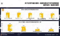 比特币钱包注册指南：轻