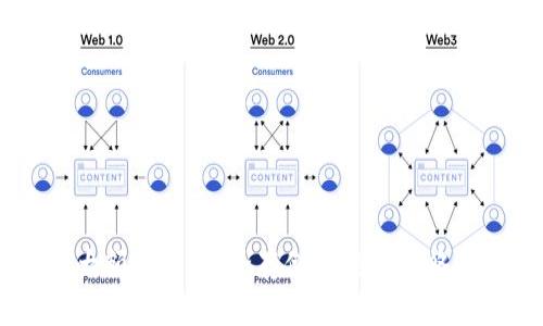 揭秘USDT大额钱包：安全存储与投资策略的最佳选择
