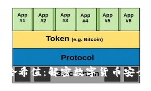 比特币钱包哈希值：解密数字货币安全的核心机制
