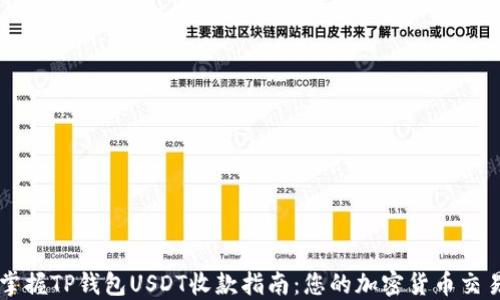 
轻松掌握TP钱包USDT收款指南：您的加密货币交易助手