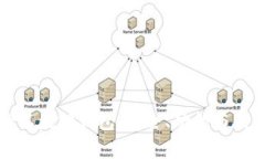 全球最大的以太坊钱包：