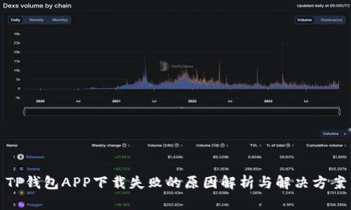 TP钱包APP下载失败的原因解析与解决方案