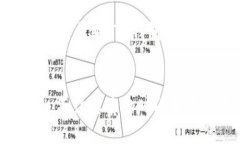   TP钱包能多快产出一个比
