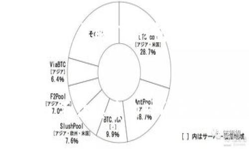   TP钱包能多快产出一个比特币？探寻背后的秘密！ / 

 guanjianci TP钱包,比特币,虚拟货币,区块链,投资 /guanjianci 

引言
在数字货币投资日益流行的今天，如何有效利用各种工具，尤其是像TP钱包这样的数字钱包，成为了很多投资者关注的焦点。比特币作为最为知名的虚拟货币，吸引了无数目光。很多人开始探究：使用TP钱包能多久产出一个比特币？这个问题的答案并不简单，需要从多个角度来分析。

什么是TP钱包？
TP钱包，作为一种数字钱包，是存储和管理虚拟货币的工具。它不仅仅是一个钱包，更是一个与区块链网络交互的桥梁。TP钱包支持多种虚拟货币的管理，包括比特币、以太坊以及其他各类代币。用户可以通过TP钱包方便地进行数字资产的转账、交易和管理。

比特币的挖矿过程
首先，要明确“产出一个比特币”的含义。比特币是通过“挖矿”这一过程获得的。挖矿的本质是一种计算任务，矿工们通过计算解决复杂的数学题目，验证区块链上的交易。每当一个新的区块被验证，每约十分钟，矿工们有机会获得奖励，这通常是当前比特币网络中产生的比特币数量。

TP钱包与比特币挖矿的关系
值得注意的是，TP钱包本身并不直接参与挖矿过程。它是一款钱包应用，更多的是用于存储、管理和交易数字货币。然而，通过TP钱包，你可以接收从挖矿获得的比特币奖励。因此，TP钱包的响应速度和安全性对于挖矿收益归根结底还是很重要的。

挖矿的难度和收益
挖矿的收益并不是一个固定的数值，而是根据多个因素而变化。首先，要考虑比特币网络的挖矿难度。随着参与挖矿的人数增加，挖掘每个区块的难度也随之增加。根据统计数据显示，当前的比特币挖矿平均时间大约是十分钟，但这并不意味着每个矿工都能在十分钟内获得一个完整的比特币奖励。

除了挖矿难度，电力成本、设备性能以及网络状态也会极大影响挖矿效率。例如，高效的矿机能够比普通电脑更快地处理计算任务，当然，前提是这些矿机的成本必需在有效的收益范围内。同时，市场波动也会影响比特币的价值，进而影响挖矿收益的稳定性。

投入与回报的平衡
在考虑使用TP钱包进行比特币投资时，需权衡投入与回报。投资者不仅需要考虑到挖矿成本，还要关注到存储和转账的费用。比特币交易手续费通常是动态的，在网络繁忙时，手续费会显著增加。

投资者的心理和市场趋势
在决策过程中，投资者的心理因素同样不容忽视。市场情绪往往会影响比特币的价格波动。在牛市时期，投资者更加乐观，倾向于加大投入；而在熊市中，许多人则会选择观望甚至撤出。理解市场趋势和把握时机，对于任何希望在比特币领域获得成功的投资者而言，都是至关重要的。

总结
通过上述分析，我们可以看到，使用TP钱包并不意味着会自动产出比特币。挖矿的过程复杂多变，受多重因素的影响，单纯依赖TP钱包并不能决定你需要多久才能获得一个比特币。然而，在这条路上，TP钱包作为管理工具的优势不可小觑。合理运用TP钱包，与其他投资策略相结合，才能在数字货币的海洋中游刃有余。

未来趋势与展望
未来，随着区块链技术的不断演进和完善，比特币等虚拟货币的挖矿方式也将不断更新。可能会出现更加高效和环保的挖矿技术，降低用户在挖矿过程中需要承担的成本。同时，TP钱包等数字资产管理工具会逐步，以提升用户的使用体验，并保障数字资产的安全。

在这个快速变化的市场中，想要在比特币的世界里发光发热，投资者不仅需要掌握基础知识，更需要保持对科技进步和市场动态的敏感，及时调整投资策略。TP钱包作为重要的工具之一，将会在未来的数字货币生态中发挥越来越重要的角色。

结尾
综上所述，TP钱包虽不能直接产出比特币，但它是通向获取比特币的桥梁。倘若你打算在这条路上前行，务必做好充分的准备，提升自身的投资智慧，不让宝贵的时间和资源在虚拟货币的浪潮中沉没。希望每位投资者都能够在这个充满机遇的领域，找到属于自己的那份成功。