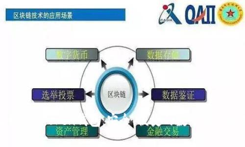 全面了解TP Token钱包：安全、便捷的数字资产管理方案