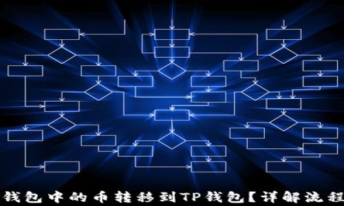 
如何将火币钱包中的币转移到TP钱包？详解流程与注意事项