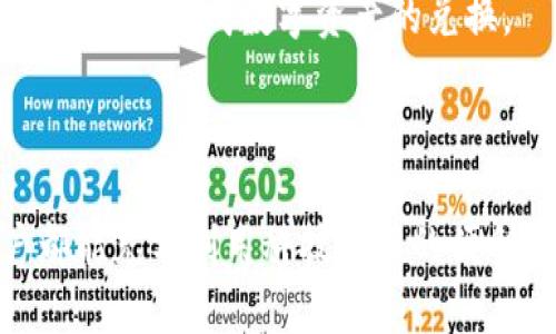   如何将TP钱包中的数字资产快速兑换为人民币？ / 

 guanjianci TP钱包, 数字资产, 人民币, 兑换, 加密货币 /guanjianci 

引言
在当今这个数字经济迅速发展的时代，越来越多的人开始使用各种数字钱包来管理自己的资产。TP钱包作为一种流行的数字资产管理工具，不仅为用户提供了安全便捷的存储功能，还支持多种加密货币的交易。随着数字货币的流行，许多人希望能够将其转换为现实生活中的法币，尤其是人民币。本文将详细探讨如何有效地将TP钱包中的数字资产兑换为人民币，助您顺利实现资产的价值转化。

什么是TP钱包？
TP钱包是一款支持多种区块链资产的数字钱包，用户可以通过它存储和管理各种加密货币，如比特币、以太坊以及其他主流代币。它的界面简洁易用，能够满足不同用户的需求。从初学者到资深投资者，TP钱包凭借其强大的功能与安全性，吸引了大量用户的青睐。

为什么要将数字资产兑换为人民币？
兑换数字资产为人民币的原因众多。首先，数字资产的价格波动性很大，当市场行情良好时，及时将其转换为人民币，可以实现利润的锁定。其次，许多用户希望将自己手中的数字资产用于日常消费，如购物、支付账单等，直接将数字资产转换为法币使用显得尤为重要。此外，兑换为人民币后，用户可以选择将资金存入银行，以获取利息或进行其他的投资安排。

兑换数字资产为人民币的步骤
兑换TP钱包中的数字资产为人民币通常可以通过以下几个步骤来完成：

h4步骤一：选择合适的交易所/h4
首先，用户需要寻找一个安全、可靠且支持人民币提现的数字资产交易平台。现在市场上有许多交易所，如币安、火币、OKEx等，用户可以根据自己的需求进行选择。在选择交易所时，应关注其安全性、操作简易性以及手续费情况。选择了合适的交易所后，注册账户并完成身份验证是必要的步骤。

h4步骤二：将数字资产转入交易所/h4
在完成交易所账户的创建后，用户需将TP钱包中的数字资产转移到交易所。在TP钱包中找到“转账”选项，输入交易所提供的接收地址及转账金额，并确认信息无误后提交转账申请。这一过程通常较为迅速，用户可以在短时间内看到资产到账情况。

h4步骤三：出售数字资产/h4
资产成功转入交易所后，用户可以选择出售数字资产以换取人民币。在交易所选择想要兑换的交易对，例如“BTC/CNY”或“ETH/CNY”，根据当前的市场行情设置出售价格和数量，提交交易订单。当买方在市场上与用户的卖单匹配后，交易将成功完成。

h4步骤四：提现人民币/h4
完成数字资产的出售后，用户的交易所账户中将会增加相应的人民币余额。接下来，用户可以选择提现功能，将人民币提现到自己的银行账户。填写提现金额及银行信息，确认无误后提交申请。大多数交易所的提现过程较为迅速，但具体到账时间视银行和平台而定，通常在几个工作日内完成。

常见问题与注意事项
在兑换TP钱包中的数字资产时，用户可能会遇到一些问题或困惑，以下是一些常见问题及注意事项：

h41. 交易所的安全性如何保障？/h4
选择交易所时尽量选择那些具有监管许可、知名度高的交易所，并查看用户反馈与交易所的安全措施。此外，建议用户开启两步验证等安全防护措施，以确保账户安全。

h42. 兑换时的手续费是多少？/h4
不同的交易所对交易与提现的手续费各不相同，因此在选择交易所时需详细了解相关费用。部分交易所会在交易金额的基础上收取一定比例的手续费，用户应计算清楚，以避免不必要的损失。

h43. 如何应对市场波动？/h4
数字资产市场波动性极大，用户在出售资产时应注意观察市场行情与趋势，尽量选择在高峰期出售，以获得更好的兑换价格。同时，对于不想过于频繁交易的用户，采用持有策略，等待合适时机更为稳妥。

总结
将TP钱包中的数字资产兑换为人民币是一个必要的过程，这不仅帮助用户实现盈利，也能方便日常生活中的消费需求。通过选择合适的交易所、及时转入资产、顺利出售及提现，用户可以轻松完成数字资产的兑换。

虽然这个过程听起来相对简单，但用户仍需在选择交易所与管理风险上保持谨慎。希望通过本文的介绍，您能对如何将TP钱包中的数字资产兑换为人民币有更深入的理解和掌握。

无论是追逐数字货币的投资机会，还是通过交易实现资金的灵活流动，只有对每一步都有清晰的认识和准备，才能在这一领域游刃有余。在数字经济快速发展的浪潮中，愿每一位用户都能充分利用科技带来的便利，实现财富的自由变换。