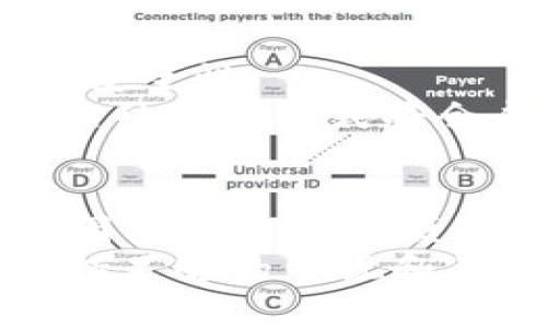   冷钱包TRX与TRX：对比解析与应用场景分析 / 

 guanjianci 冷钱包, TRX, 区块链, 加密货币, 数字资产 /guanjianci 

引言
在数字经济的新时代，区块链技术的发轫使得加密货币逐渐走进了人们的视野。而在众多加密资产中，TRX（Tronix）作为TRON平台的原生代币，因其高效的交易速度和低廉的手续费而受到广泛关注。
然而，随着数字资产持有和交易的日趋增加，安全性的问题愈发凸显。在这一背景下，冷钱包的概念逐渐为人们所熟知。冷钱包与热钱包的区别不仅关乎安全性，还涉及到用户日常操作的便利性。因此，在对比冷钱包TRX与TRX本身的使用与存储方式时，我们不可避免地要探讨冷钱包的优势与局限性。

1. TRX的基础知识
TRX是TRON区块链平台的本地货币，旨在实现去中心化的应用（DApp）和内容共享。作为一种数字货币，TRX可以用于支付、转账和投资等多种功能。
TRON平台的与众不同之处在于其高吞吐量和智能合约功能，这意味着用户可以在平台上构建复杂的应用系统。TRX的流通性和适用性使其成为了广大投资者和开发者的热门选择。

2. 冷钱包的定义与功能
冷钱包，顾名思义，是一种不与互联网直接连接的加密货币存储方式。它通过离线的方式保存用户的私钥，从而确保数字资产的安全性。在面对如黑客攻击、钓鱼网站等网络攻击时，冷钱包无疑能为用户提供额外的保护。
冷钱包的类型主要包括硬件钱包和纸钱包。前者通过专门的硬件设备保存私钥，而后者则是将私钥纸质化后保存在安全的地方。而与冷钱包相对的热钱包则是常常与网络连接，适合频繁交易，但安全性相对较低。

3. 冷钱包TRX与TRX的区别
冷钱包TRX与TRX之间的区别主要体现在存储方式和安全性上。
首先，冷钱包TRX是指将TRX存储在冷钱包中，这意味着用户的私钥不会被泄露，提升了资产的安全性。即使黑客对线上账户施加攻击，冷钱包中的TRX仍能安然无恙。而TRX本身则是指在任何钱包中（包括热钱包和冷钱包）都能使用的TRON代币。在热钱包中持有TRX可能面临着各种网络风险。
其次，冷钱包TRX为了保证安全性，通常不适合频繁交易。对于那些希望长期持有TRX的投资者，冷钱包无疑是更优的选择。而TRX在热钱包中则能够实现快速交易，使得用户在市场波动较大时可以迅速买入或卖出。

4. 冷钱包TRX的应用场景
冷钱包TRX主要适用于长线投资者和对安全性要求较高的用户。对于那些看好TRON未来发展的投资者而言，将TRX存储于冷钱包中，可以有效防范市场波动可能带来的损失。
此外，对于大型机构投资者而言，冷钱包是管理数字资产的必然选择。在加密市场中，由于资金量较大，任何安全漏洞都可能导致难以估量的损失。因此，使用冷钱包来储存TRX，是旗下资金安全策略中不可或缺的一部分。

5. 热钱包和冷钱包的对比
热钱包以其操作简单、便于交易而深受用户喜爱，但其安全性却往往被忽视。相较之下，冷钱包则凸显了其在安全性方面的无与伦比。为此，我们有必要比较一下热钱包和冷钱包各自的优缺点。
一方面，热钱包的便捷性使得它在小额交易和频繁交易中具有明显优势。用户可以在任何时间、任何地点都能快速操作，尤其在市场瞬息万变的情况下，迅速买卖、调整投资组合能够带来更多的收益。
但另一方面，由于热钱包的在线特性，私钥有可能遭受网络攻击，造成资产的损失。而冷钱包则通过离线存储的方式将资产保护在最安全的环境中，但其缺点便是交易不够灵活，投资者频繁交易时需要额外的步骤才能完成。

6. 选择冷钱包TRX的理由
在日益复杂的市场环境中，对于希望长线投资和保障资产安全的用户而言，冷钱包TRX无疑是最佳选择。首先，冷钱包能显著降低黑客攻击的风险，提高了资产的安全性。其次，用户可以在冷钱包中安心地存储TRX，而不必担心频繁的网络干扰带来的影响。
此外，冷钱包的使用也为用户提供了更高的私密性。由于交易记录和持有资产均在离线状态下管理，这使得用户的信息更不容易被他人获取。对于一些关心隐私的用户而言，冷钱包无疑是一个合适的选择。

7. 未来的展望
随着区块链技术的不断发展，冷钱包的安全性和操作便捷性将会持续提升。未来的冷钱包可能会结合多重签名、硬件加密等技术，进一步增强安全性。
此外，TRX的应用场景也将不断扩展，涌现出更多需求冷钱包的用户群体，推动其市场的发展。有理由相信，在不久的将来，冷钱包与加密资产相结合的形式将会成为主流，进一步为广大的数字资产持有者带来安全保障。

结论
在选择存储方式时，冷钱包TRX与TRX之间的区别将影响用户的决策。冷钱包的安全性和长期持有价值使其成为许多投资者的首选。而TRX则因其流通性和便利性而适合频繁交易者。了解冷钱包与TRX的区别，能够帮助用户作出更明智的投资决策，在数字资产的世界中更为游刃有余。
随着科技的发展，如何平衡安全与便利将是每位数字资产持有者必须面对的挑战。无论选择冷钱包还是热钱包，用户都应该对自己的资产保持足够的重视和关注，才能在瞬息万变的市场中立于不败之地。
