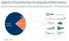 新手指南：如何轻松使用