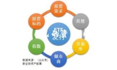   TP钱包如何快速查找隐藏