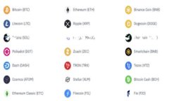   TP钱包里的DRG多会上交易