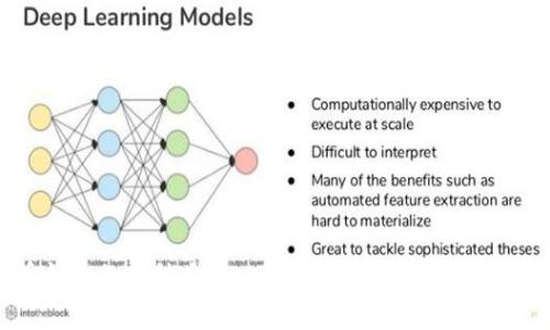 比特币钱包的多种类型：从热钱包到冷钱包的全面解析