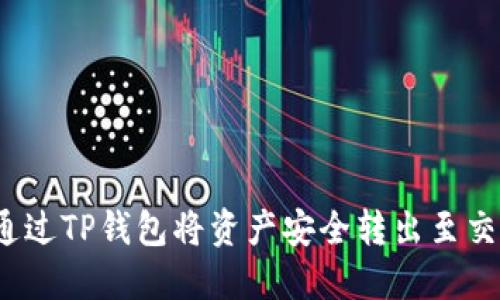 如何通过TP钱包将资产安全转出至交易所？