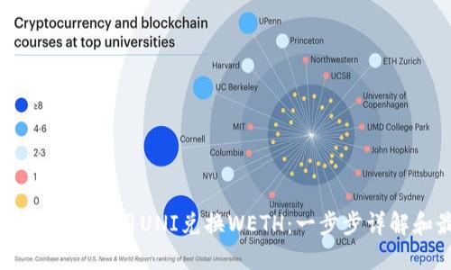 如何在TP钱包中使用UNI兑换WETH：一步步详解和最佳实践