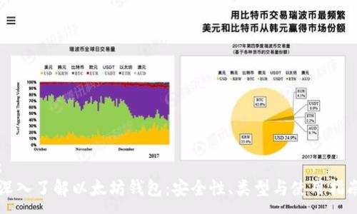 :
深入了解以太坊钱包：安全性、类型与使用指南