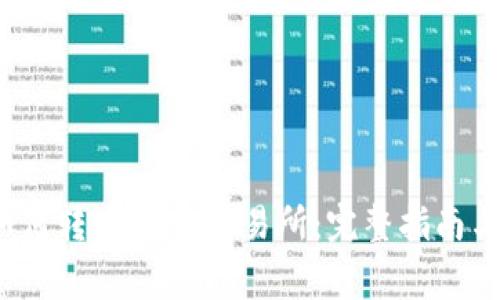   TP钱包如何转账至OK交易所：完整指南与注意事项 