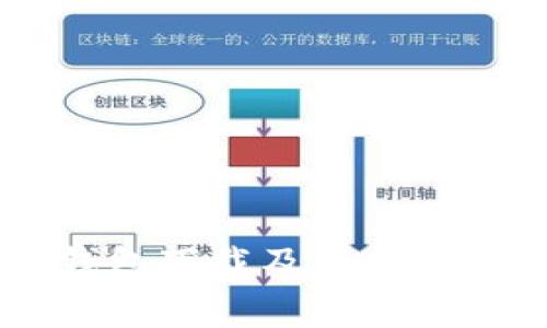 关于TP冷钱包下载及其费用的详细解析