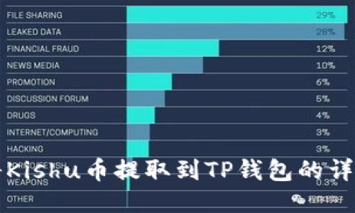 如何将Kishu币提取到TP钱包的详细指南