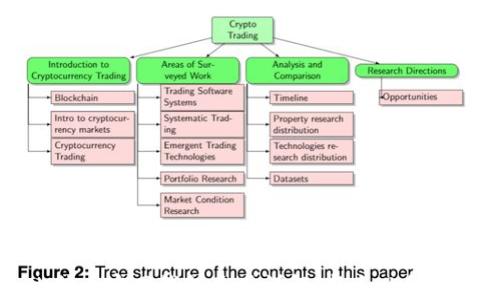 
比特币官网钱包使用详解：新手必备指南