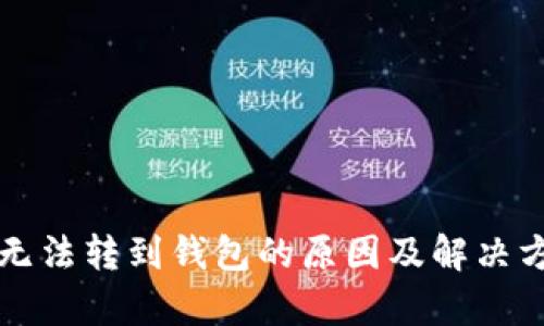 比特币无法转到钱包的原因及解决方案分析