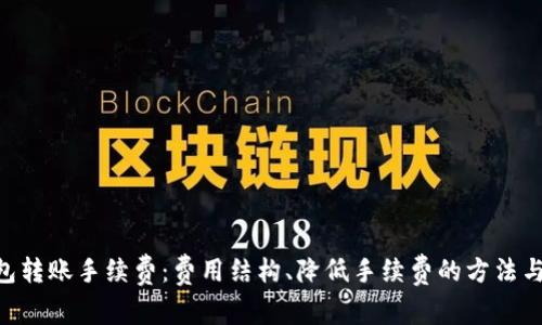 详解Token钱包转账手续费：费用结构、降低手续费的方法与常见疑问解答