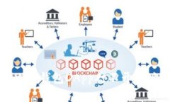 如何解决TP钱包DApp打不开