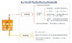 diaotiTP钱包链游：探索区块