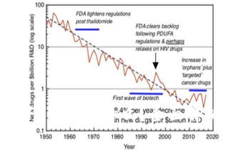 TP钱包的NFT可以做什么？全面解析与使用指南