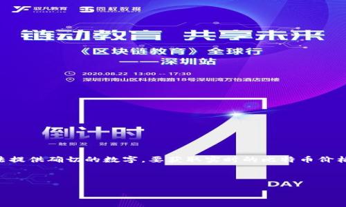 由于当前比特币的市场价格是不断变化的，因此无法提供确切的数字。要获取实时的比特币价格，请查询相关的加密货币交易所或者金融新闻网站。

不过，以下是一个符合您问题的示例：

198个比特币的价值：实时市场分析与投资潜力