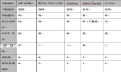 温馨提示：由于我无法一