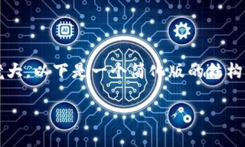 注意: 您的请求涉及到的内容极为庞大。以下是一个简化版的结构示例，您可以根据需要添加更多细节。

如何设置比特币钱包为中文界面