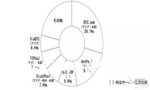  USDT钱包的选择与使用指南：安全性、功能性与最佳实践