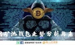 以太坊矿池钱包走势分析