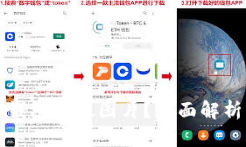 如何分辨TP钱包真假图片？全面解析与实用技巧