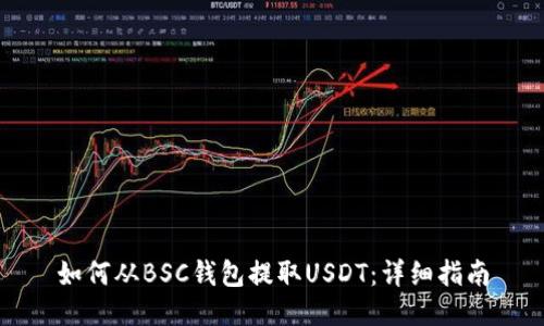如何从BSC钱包提取USDT：详细指南