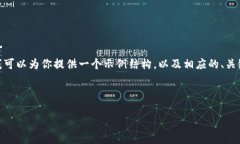 注意：由于篇幅限制，我