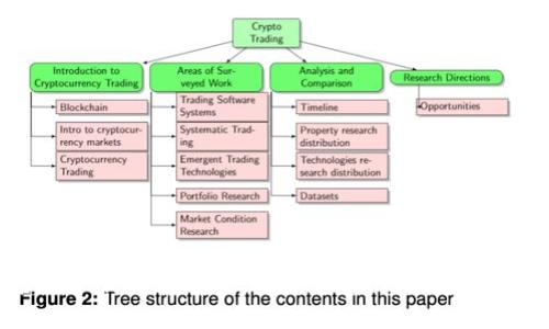 TP钱包官网下载手机版 | 安全、便捷的数字资产管理平台
