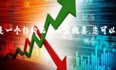 由于问题的复杂性和内容