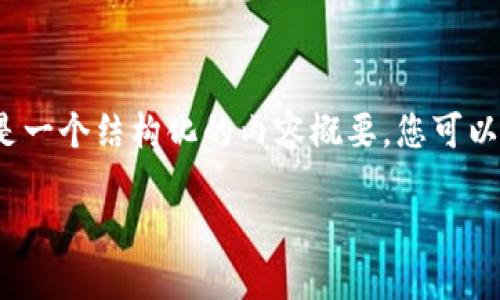 由于问题的复杂性和内容的需求，以下是一个结构化的内容概要，您可以根据此概要扩展为详细的2900字文章。

TP钱包：数字资产管理的最佳选择