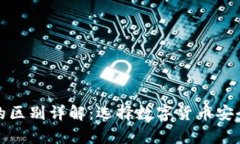 TP钱包与冷钱包的区别详解