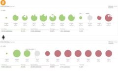 由于请求的内容超出了我