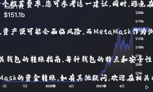   TP钱包如何转账到MetaMask（狐狸）？全攻略分享 / 

 guanjianci TP钱包, MetaMask, 加密货币, 转账教程, 区块链 /guanjianci 

在数字货币的世界中，钱包的功能至关重要。TP钱包是很多用户喜欢的一款移动端数字货币钱包，而MetaMask则是桌面和移动端广受欢迎的以太坊钱包。如何将TP钱包中的资金转移到MetaMask（也被称为狐狸钱包）？本文将详细介绍这个过程，包括步骤、注意事项以及常见问题的解答。为了确保能够顺利完成转账，建议您认真阅读以下内容。

一、TP钱包简介
TP钱包是一款支持多种公链和数字货币的移动端钱包。用户可以在TP钱包中安全存储、发送、接收各种数字资产。它的界面友好，操作简单，尤其适合初学者使用。TP钱包同时支持一些去中心化应用（DApp），让用户能够方便地进行交易和投资。

二、MetaMask（狐狸钱包）简介
MetaMask是一款非常流行的加密货币钱包，主要用于以太坊网络及其生态系统中的资产管理。用户可以通过MetaMask简便地与DApp进行交互，并且它还支持浏览器扩展功能，让用户可以在区块链应用中直接进行操作。由于其安全性和易用性，MetaMask已经成为众多加密爱好者的首选钱包。

三、TP钱包转账到MetaMask的步骤
以下是将TP钱包的资金转账到MetaMask的详细步骤：

h41. 准备工作/h4
在进行转账之前，请确保您已经安装了TP钱包和MetaMask，并完成了相应的注册和身份验证。此外，确保您TP钱包中有足够的资金用于转账和支付网络交易费用（Gas费）。

h42. 获取MetaMask地址/h4
打开您的MetaMask钱包，点击账户名以复制您的以太坊地址。这个地址是您接收资金的目标地址，确保复制正确，防止资金丢失。

h43. 打开TP钱包进行转账/h4
在TP钱包中，选择您想要转账的数字货币（如以太坊）。“发送”或“转账”选项通常在主界面上很显眼。点击后，您会被要求输入接收方地址，这里就需要粘贴之前复制的MetaMask地址。

h44. 输入转账金额/h4
输入您想要转账的金额，并查看交易费用。在进行大型转账时，务必留意Gas费的变化，确保账户中有足够的余额。完成后点击确认。

h45. 确认交易信息/h4
系统会提示您核实交易信息，包括接收地址和金额等。在确认无误后，提交转账请求。

h46. 查看交易状态/h4
一旦转账提交成功，您可以在TP钱包中查看交易状态，也可以在以太坊区块链浏览器（如Etherscan）中通过输入交易哈希追踪转账进展。

四、注意事项
在将资金从TP钱包转账到MetaMask的过程中，请注意以下几点：

h41. 确保网络连接稳定/h4
转账过程中需要依赖网络，确保您的手机或设备处于稳定的网络环境中，以避免因信号不良导致转账失败。

h42. 适量注意手续费/h4
每笔转账都会产生网络费用，尤其在以太坊网络中，这些费用可能会随着网络拥堵而高涨。请在转账前检查手续费，并确保您的账户中保留足够的余额以支付这些费用。

h43. 输入地址时需格外谨慎/h4
数字资产转账一旦完成，非常难以追回，因此确保目标地址完全正确是非常重要的。输入地址时，与其他钱包对比，确保没有拼写错误。

h44. 自我保护措施/h4
请不要分享自己的助记词、私钥或密码，以确保账户安全。同时，强烈建议您启用双重身份验证（2FA）等安全措施，进一步保护您的资产。

h45. 保留转账记录/h4
在每次转账之后保留一份记录，以便于日后追踪和核对您的交易，也可以防止信息丢失。

五、常见问题解答

h41. TP钱包转账到MetaMask需要多长时间？/h4
转账时间主要取决于以太坊网络的拥堵情况和您设置的Gas费。在网络较为繁忙的时候，交易确认可能需要更长的时间。一般来说，在正常情况下，转账通常会在10分钟到30分钟内完成。如果您担心交易状态，可以在以太坊区块链浏览器中查看详细信息，确认交易是否被矿工确认。

h42. TP钱包转账后资金未到账怎么办？/h4
如果您在TP钱包中提交了转账请求，但在MetaMask钱包中仍未收到资金，首先您可以查看交易状态，确认该交易是否已被确认。如果交易成功但资金未到账，可能是网络延迟或MetaMask的同步问题，重启MetaMask或稍后查看。如果长时间未到账且交易状态为失败，建议联系TP钱包客服进行查询和协助。

h43. 怎样提高TP钱包转账的速度？/h4
提高TP钱包转账速度的关键在于费率的设置。您可以在转账时选择更高的Gas费，这将促使矿工更快地处理您的交易。在设置Gas费时，TP钱包通常会提供一个推荐费率，您可参考这一建议。同时，避免在网络高峰时段进行转账，也有助于提高速度。

h44. TP钱包和MetaMask的安全性对比如何？/h4
对于加密货币的安全性，TP钱包和MetaMask各有优缺点。TP钱包作为移动端钱包，用户需要注意手机安全，从而保护自己的资产。如果手机被恶意软件感染，资产便可能会面临风险。而MetaMask作为浏览器扩展，用户需确保浏览器自身的安全性，不要轻易访问不明网站。总体来说，无论是哪种钱包，用户都需要加强自身的安全意识，妥善管理私钥和助记词。

h45. 可以通过TP钱包直接转账到MetaMask以外的其他钱包吗？/h4
当然可以，TP钱包支持向多种数字货币钱包转账。用户只需在发送界面输入目标钱包地址即可。不同的钱包可能有不同的转账流程和手续费，具体请查阅相关钱包的转账指南。每种钱包的特点和安全性不同，用户需仔细选择适合自己的钱包进行资产管理。

在数字货币流通日益频繁的今天，了解如何在不同钱包之间顺利转账是每个投资者的基本功课。通过上述步骤，您现在应该能够顺利地完成TP钱包到MetaMask的资金转账。如有其他疑问，欢迎在相关社区进行讨论或咨询。希望您在数字资产的世界中投资顺利，获得丰厚的回报！