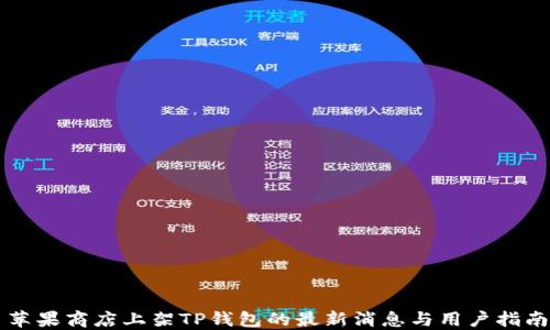
苹果商店上架TP钱包的最新消息与用户指南