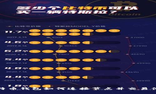 比特币钱包如何连接节点并交易体验