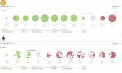 TP钱包在哪些国家可以下载